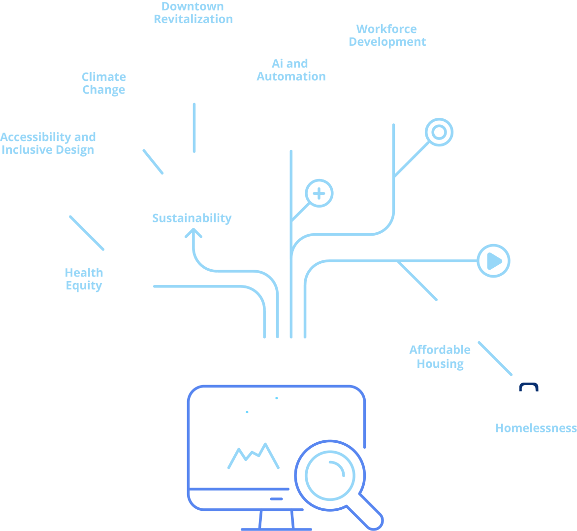 Public Innovators Infographic